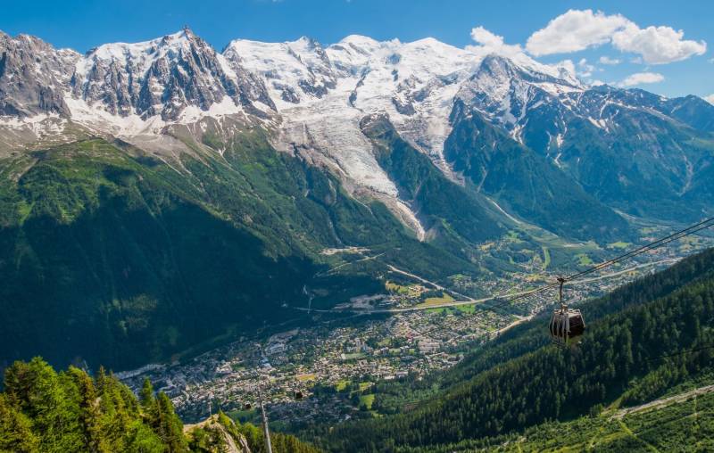 Appartement haut de gamme à vendre à Chamonix : les quartiers les plus prisés